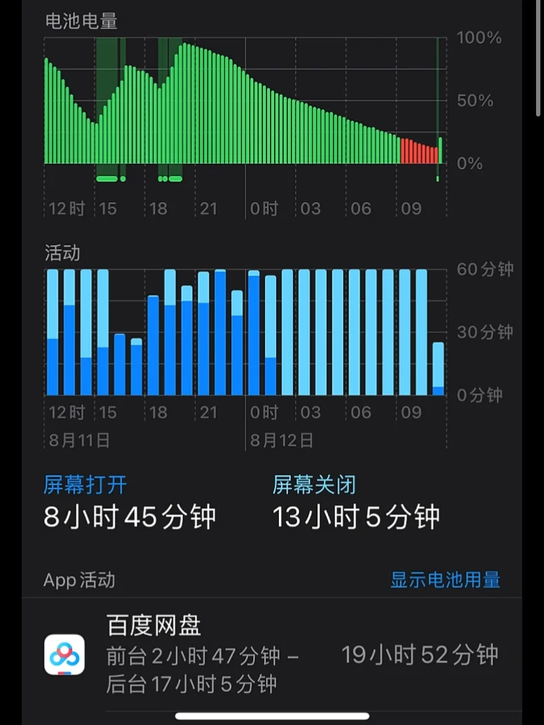 安卓操作系统费电_安卓系统收费标准_s7e安卓系统费电