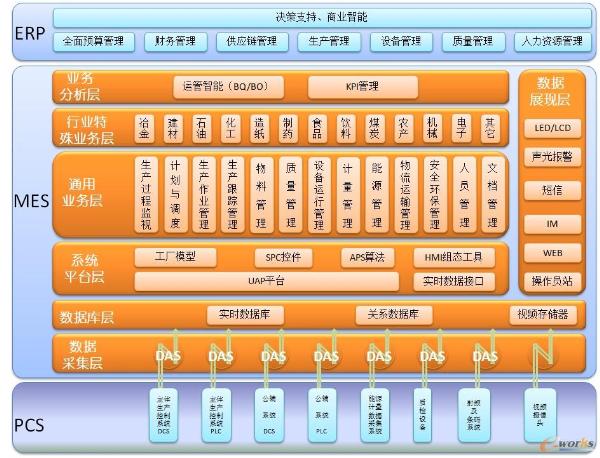 安装驱动 linux_驱动安装失败是什么原因_驱动安装在哪个位置