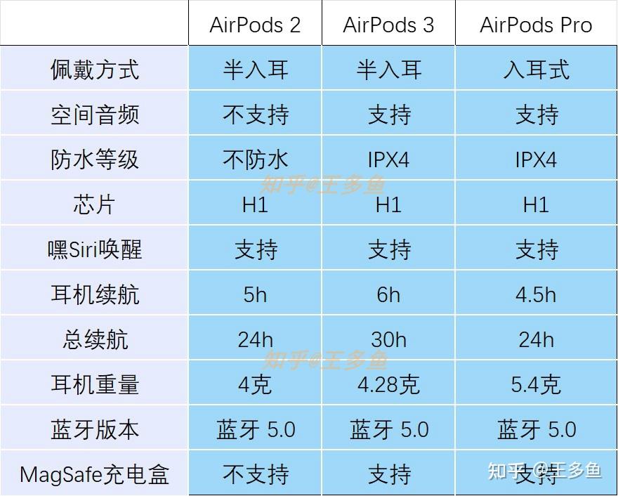 qq32位下载_ourplay32位下载_ubuntu 1204 64位 下载