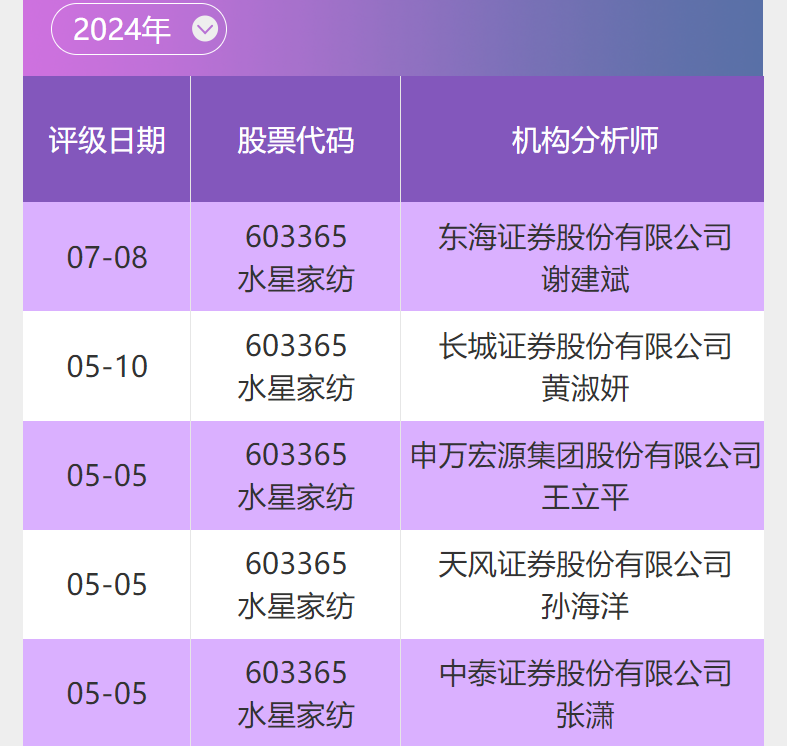 闪电数据恢复软件使用教程_达思数据恢复软件闪电版_闪电数据恢复软件下载