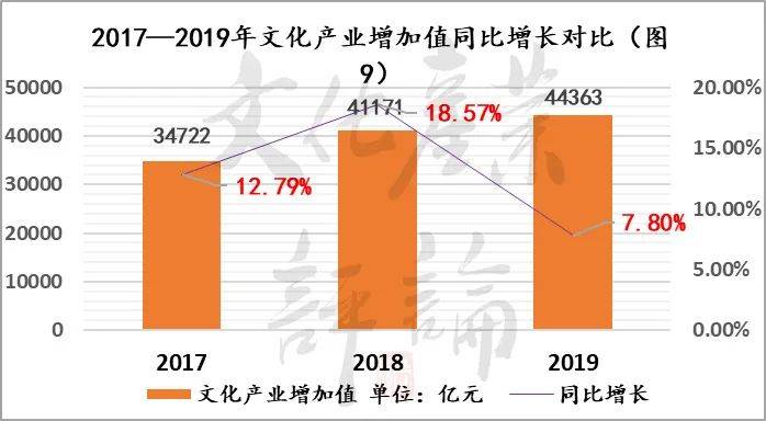 思达java报表软件_报表java_报表开发java