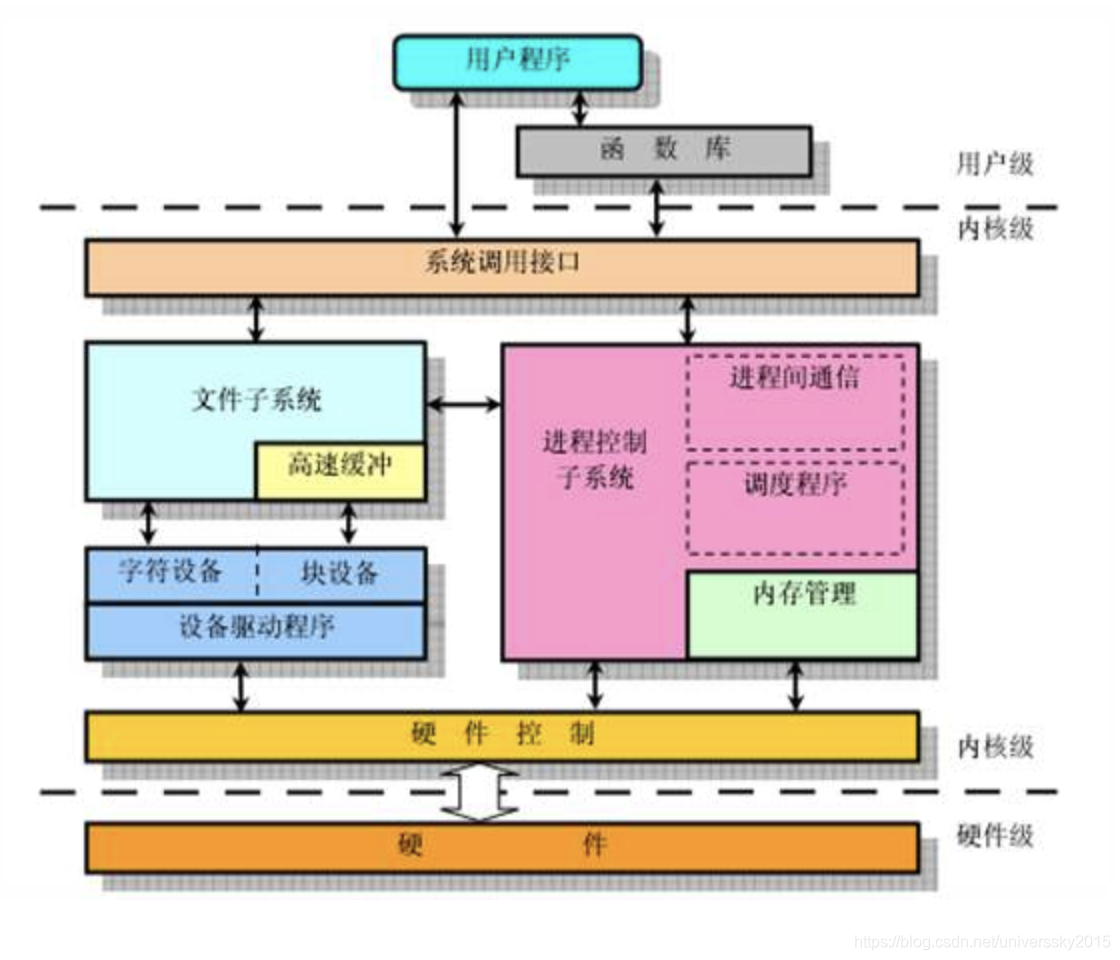 华天软件官网_华天软件值得去吗_华天软件有限公司