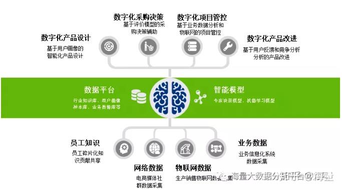 户籍信息系统更新需要多久_户籍信息系统_户籍信息系统怎么查