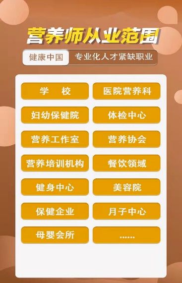 国家公家公共营养师考试_国家公共营养师报考条件_国家公共营养师难考吗
