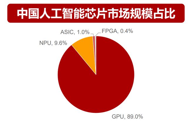 芯片原理视频_芯片原理动画演示_芯片的工作原理