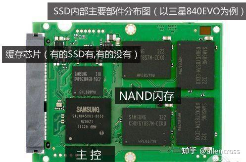 win8pe不识m2固态硬盘_固态硬盘pe安装win10_固态硬盘装win8
