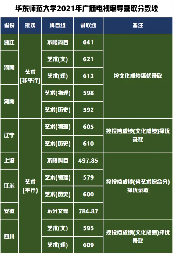 身份证号查省份_身份证查询省份地区_查省份证号码