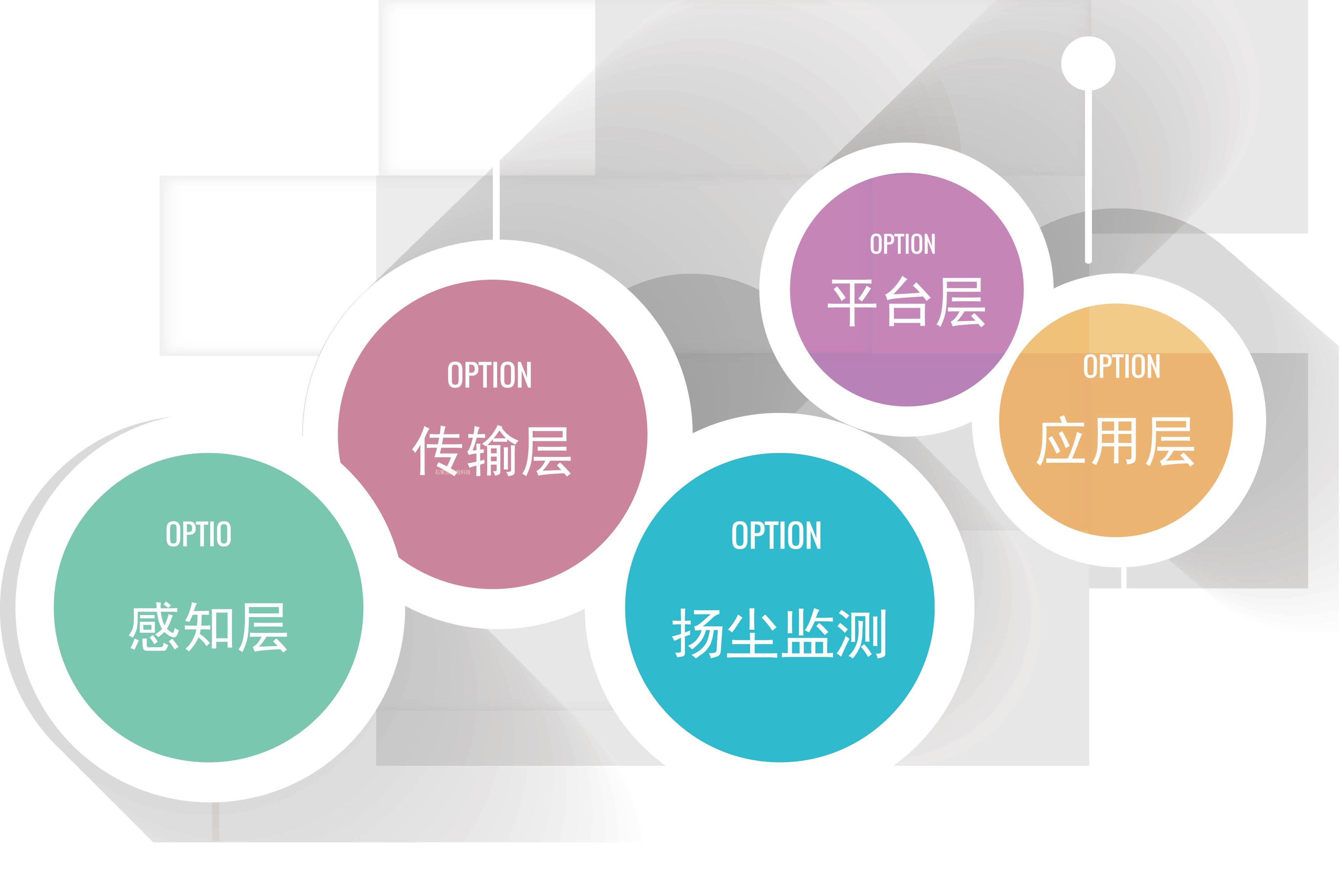 环保局环境监控中心自动污染源_污染源监控中心职责_污染源自动监控管理