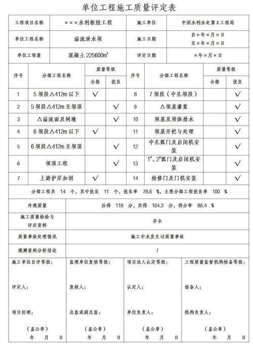 多媒体会议系统工程质量检验表,多媒体会议系统设计