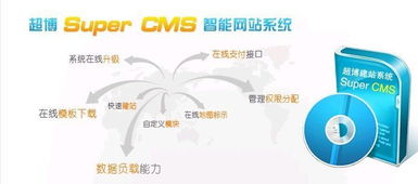 cms自助建站系统,什么是CMS自助建站系统？