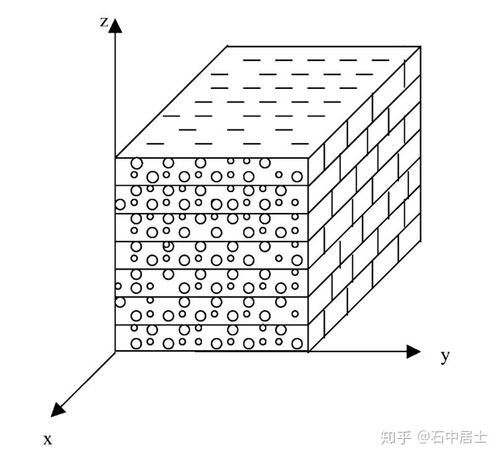 biot系统,Biot系统的原理与应用