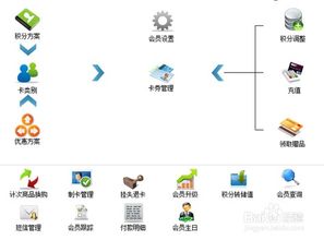 erp收银系统,企业数字化转型的得力助手