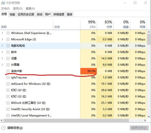 cpu占用系统中断,原因、影响及解决方法