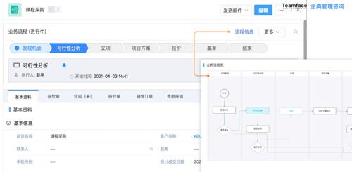 crm系统分类,CRM系统分类详解