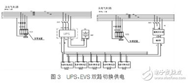 dcs系统比较,技术特点与应用领域全面解析