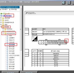 abs查询系统,汽车安全配置的智能助手