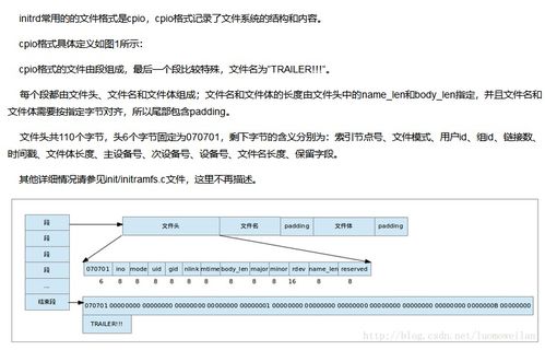 cpio 文件系统,什么是cpio文件系统？