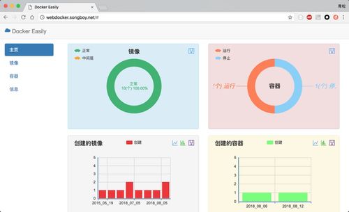 docker web管理系统