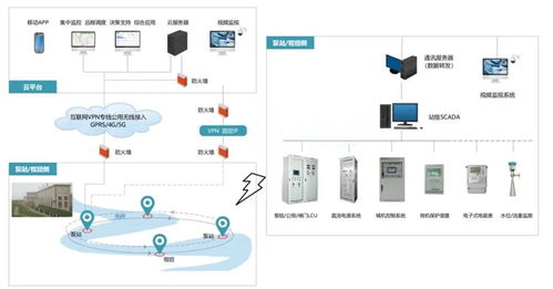 abx系统,什么是ABX系统？