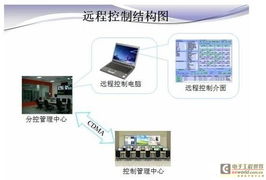 消防广播系统设计,消防广播系统设计要点与功能解析