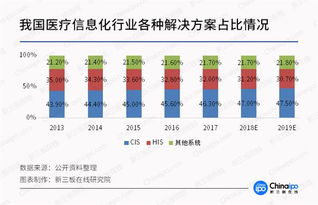 cis基础系统,企业形象塑造的核心