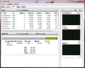 32位系统占用内存,原因与解决方案