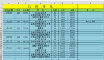 excel库存管理系统,中小企业高效管理的利器