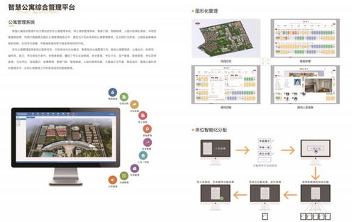 bnuz宿舍管理系统,智能化校园生活新体验