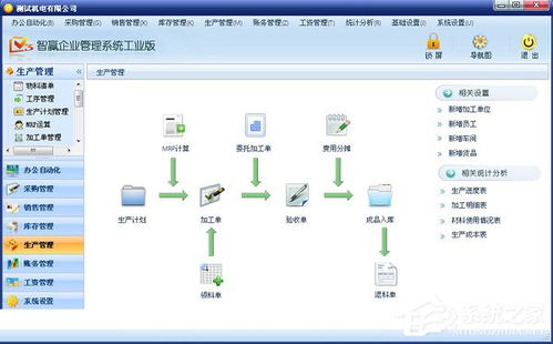 erp管理系统免费版,企业数字化转型的得力助手