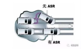 asr系统的组成,ASR系统的组成与工作原理