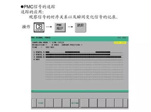 fanuc 31i系统