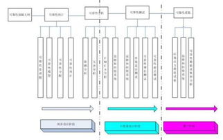 abr系统,什么是ABR系统？