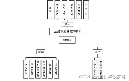 EI系统,EI系统在现代科研环境中的应用与挑战