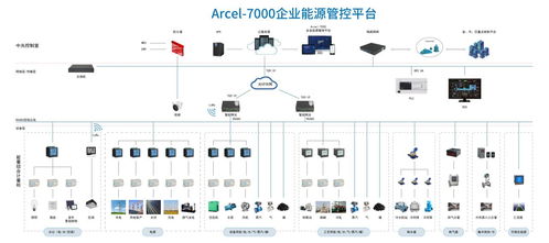 ddom系统,什么是DDoS攻击？