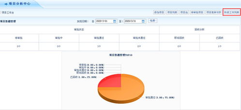 erp系统应用分析,提升企业运营效率的关键工具