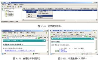 ca系统,安全认证的核心技术