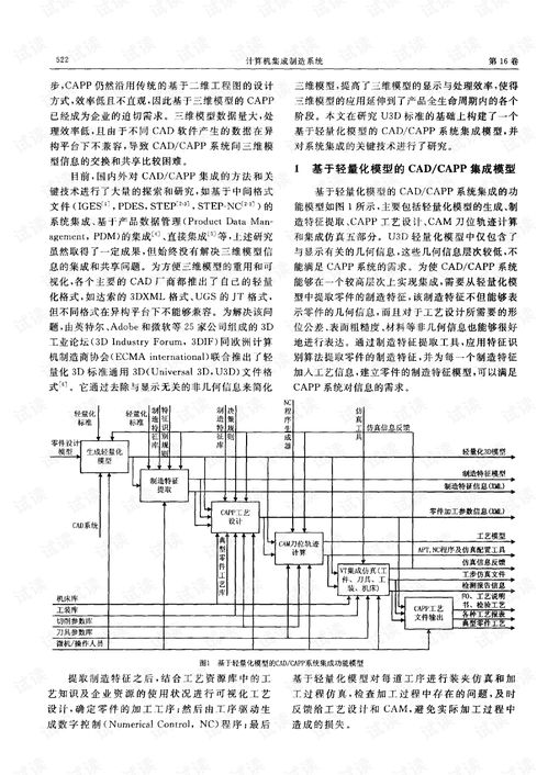 CAPP系统,制造业工艺设计的智能化助手