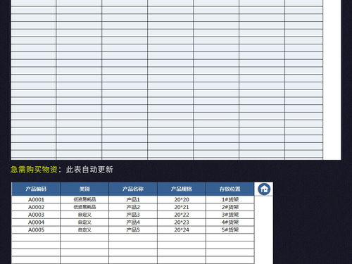 excel仓库管理系统,高效便捷的仓库管理利器