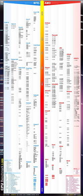 4g内存用64位系统,4G内存电脑使用64位系统的优势与安装指南