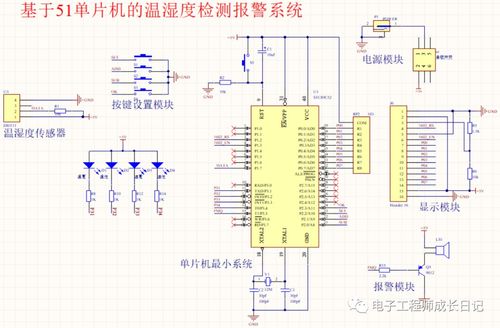 51单片机温度报警系统