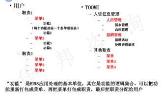 ebs系统简介金蝶,EBS系统简介——提升制动安全与效率的智能解决方案