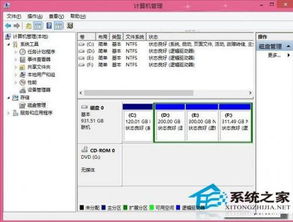 8.1系统分区