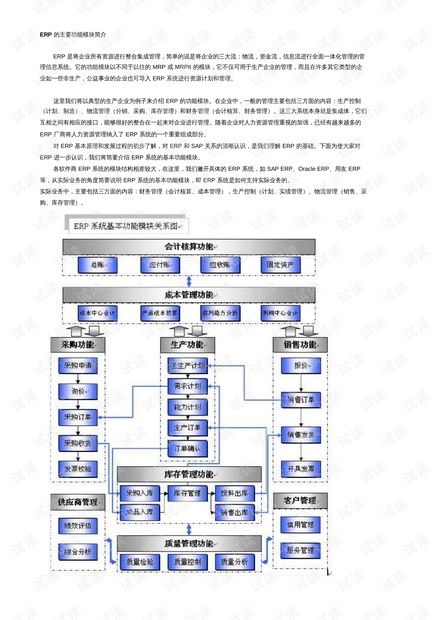 erp系统有哪些功能模块,ERP系统功能模块详解