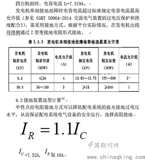 35kv系统接地方式,35kV系统接地方式的重要性与设计选型