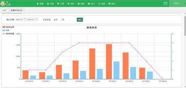 66公里汽修管理系统,提升汽修行业效率的新利器