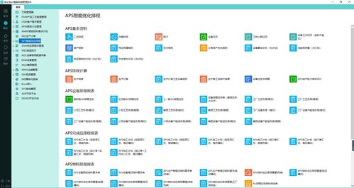 aps计划系统,企业生产管理的智能助手