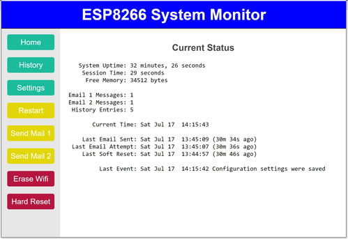 esp8266系统, 前言