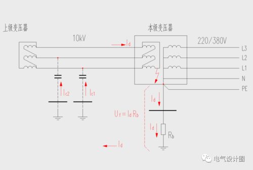 10kv接地系统,110kv母线保护有哪些