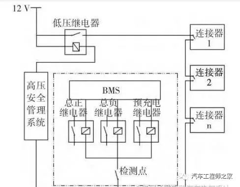 8086中断系统,功能、分类与工作原理