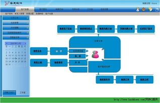 crm客户关系管理系统设计,核心要素与实施策略